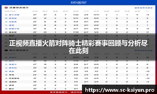 正视频直播火箭对阵骑士精彩赛事回顾与分析尽在此刻